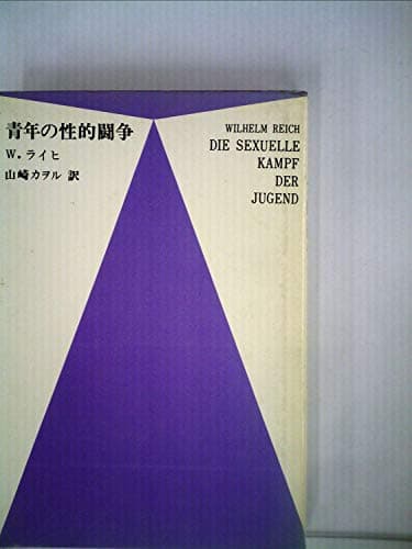 青年の性的闘争 (1972年)