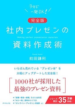 社内プレゼンの資料作成術【完全版】