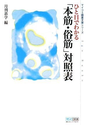 ひと目でわかる「本筋・俗筋」対照表 (マイコミ囲碁文庫シリーズ)