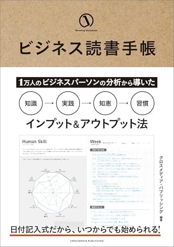 ビジネス読書手帳 — 「本を読んでも身につかなかった人」のための手帳