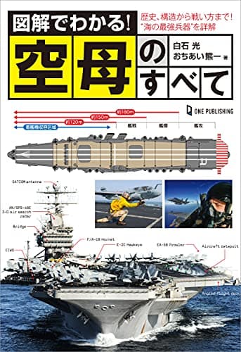 図解でわかる！空母のすべて