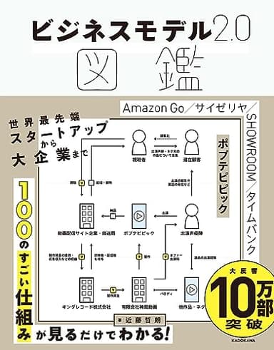 ビジネスモデル2.0図鑑
