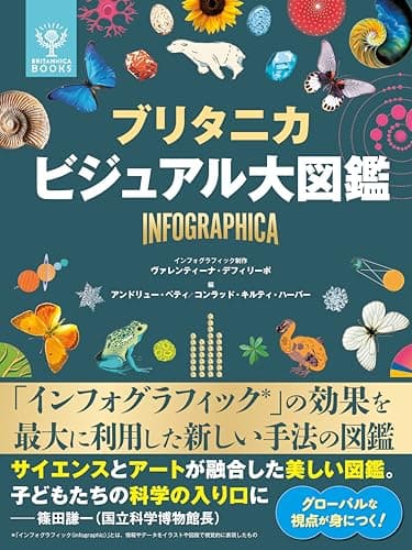 ブリタニカ　ビジュアル大図鑑