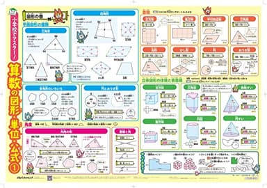 【学習指導要領対応】小学校でマスター！算数の図形・単位・公式 (キッズレッスン 学習ポスター)