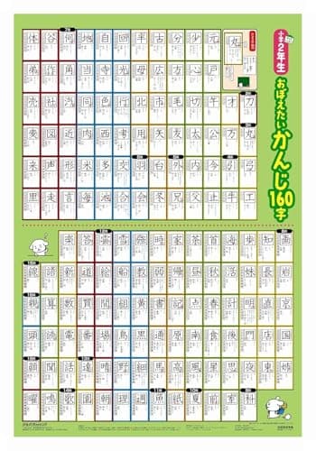 小学2年生 おぼえたいかんじ160字 (キッズレッスン 学習ポスター)