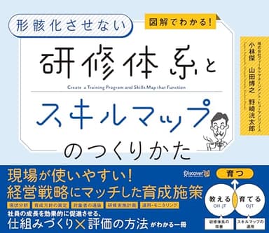 図解でわかる！ 形骸化させない 研修体系とスキルマップのつくりかた