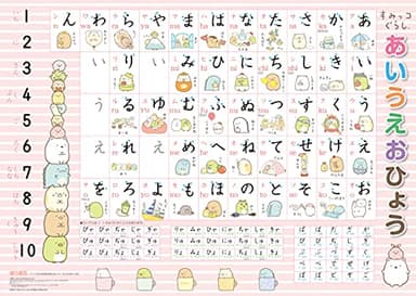 すみっコぐらし あいうえおひょう ([教育用品])