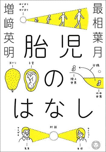 胎児のはなし