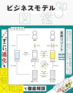 ビジネスモデル3.0図鑑