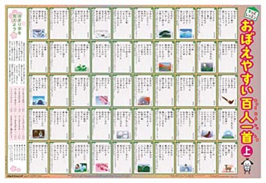 【学習指導要領対応】おぼえやすい 百人一首 学習ポスター (キッズレッスン 学習ポスター)