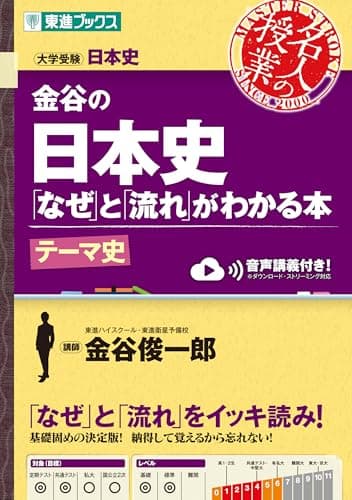 金谷の日本史「なぜ」と「流れ」がわかる本　テーマ史 (東進ブックス 名人の授業シリーズ)