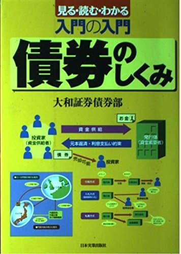 入門の入門債券のしくみ: 見る・読む・わかる