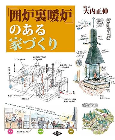 「囲炉裏暖炉」のある家づくり