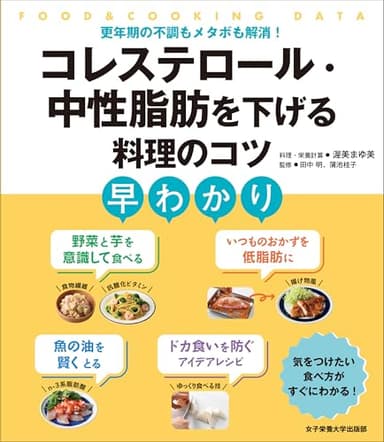 コレステロール・中性脂肪を下げる料理のコツ早わかり