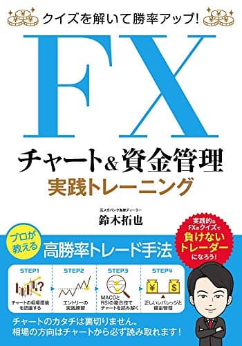 クイズを解いて勝率アップ! FX チャート&資金管理 実践トレーニング