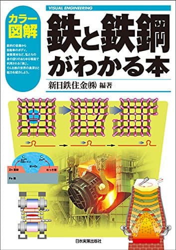 カラー図解 鉄と鉄鋼がわかる本