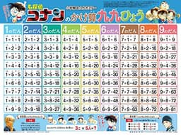 小学館おふろポスター 名探偵コナンのかけ算 九九ひょう ([バラエティ])