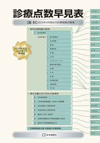 診療点数早見表 2025年4月増補版: 2025年4月現在の診療報酬点数表 (2025年4月増補版)